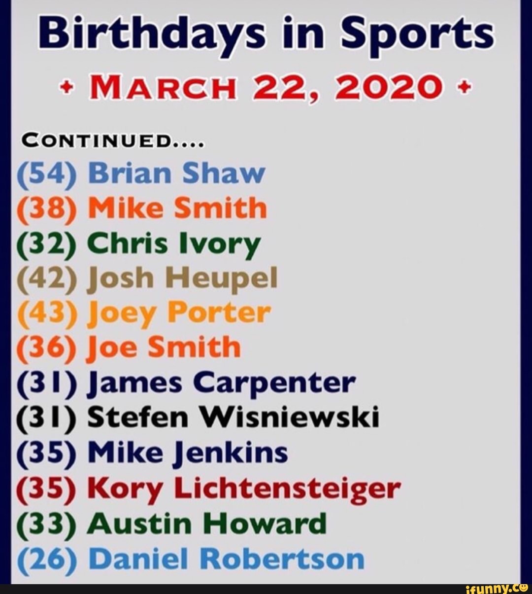 Birthdays in Sports CONTINUED…. (54) Brian Shaw (38) Mike Smith (32