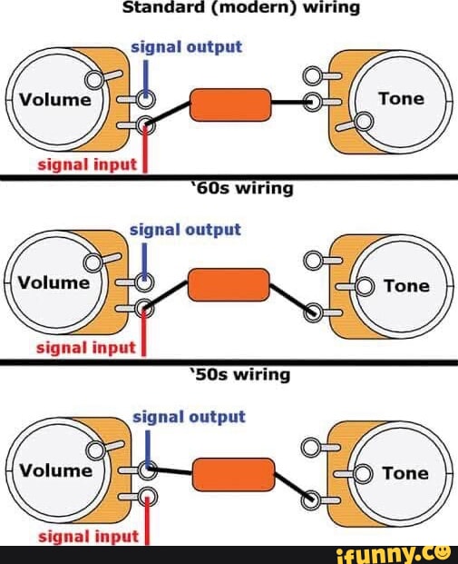 Standard (modern) wiring signal output signal input wiring signal