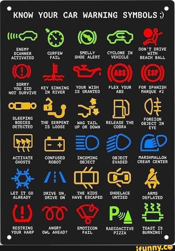 KNOW YOUR CAR WARNING SYMBOLS ENEMY DON'T DRIVE SCANNER CURFEW SMELLY ...