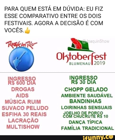PARA QUEM ESTÁ EM DÚVIDA: EU FIZ
ESSE COMPARATIVO ENTRE OS DOIS
FESTIVAIS. AGORA A DECISÃO É COM
VOCÊS.
AIDS
MUSICA RUIM BANDINHAS
SUVACO PELUDO LOIRINHAS SENSUAIS
ESFIHA 30 REAIS Fine
LACRAÇÃO DANÇA TÍPICA
UR e FAMÍLIA TRADICIONAL