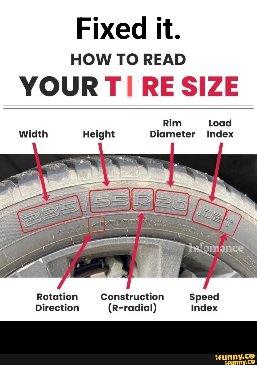 How To Read Rim Code Fixed it. HOW TO READ YOUR TI RE SIZE Rim Load Width Height Diameter ...