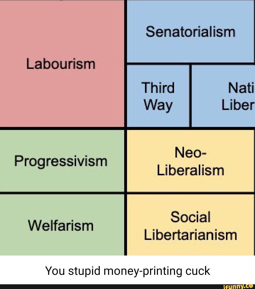 Libertarianismo E Liberalismo