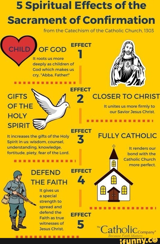 Confirmation memes. Best Collection of funny Confirmation pictures on ...