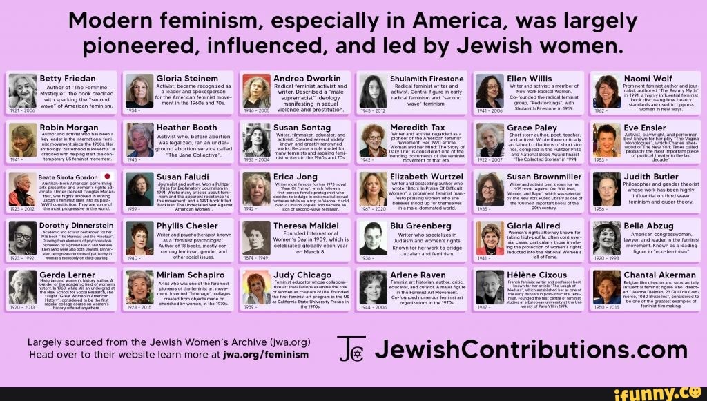 List Of Jewish Contributions To The World Modern feminism, especially in America, was largely pioneered