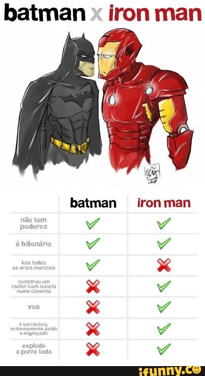 Ironman memes. Best Collection of funny Ironman pictures on iFunny Brazil