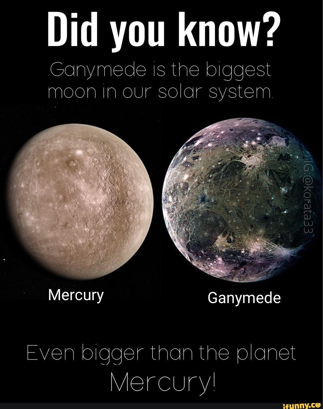 Did you know? Ganymede is the biggest moon In our solar system Mercury ...