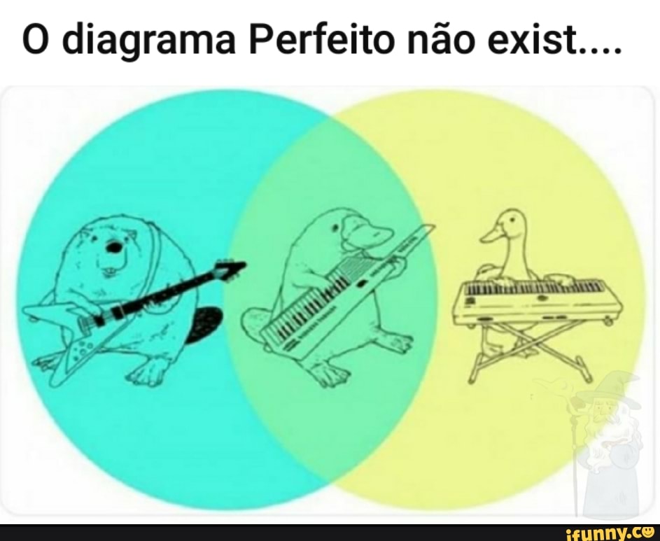 O diagrama Perfeito não exist....