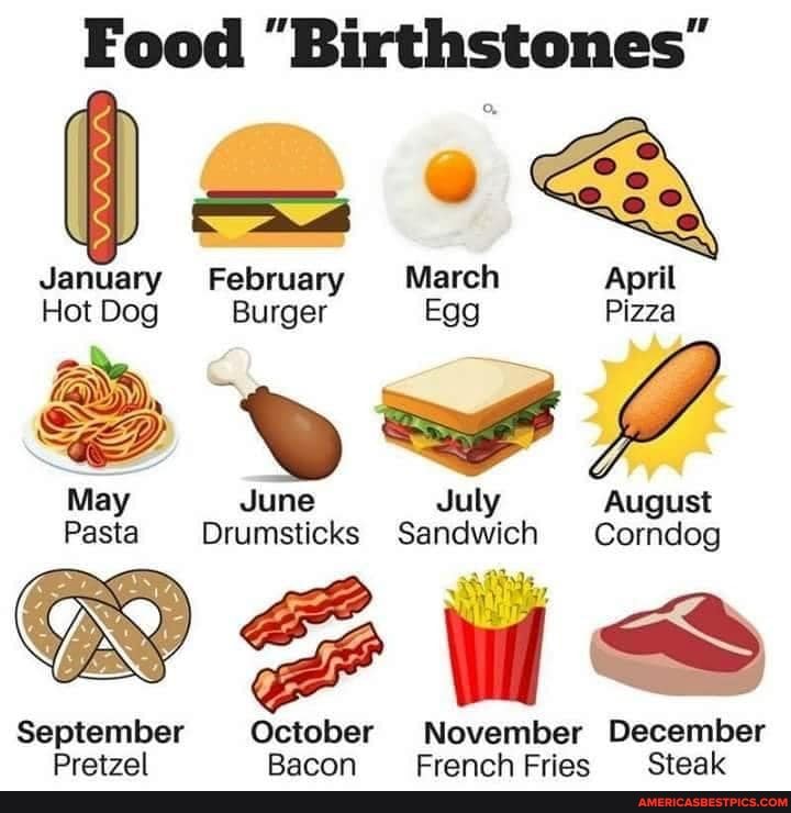 Food "Birthstones'
January February March April
Hot Dog Burger Egg Pizza
May June July August Corndog
Pasta Drumsticks Sandwich Corndog
September October November December
Drotzal Raran Cranecek Criac Ctoal
