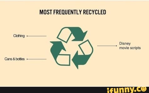 MOST FREQUENTLY RECYCLED