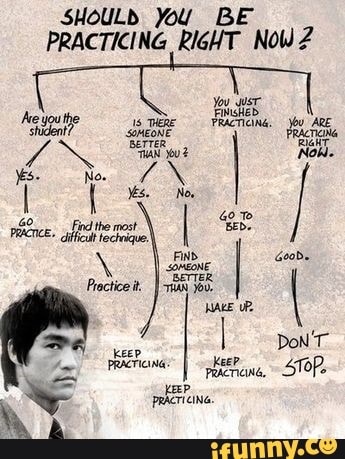 SHOULD You BE PRACTICING RIGHT NoW
Aeyouthe
I Now the most I Proctice it. Jou:
I Don'T
keep pescriana STOP.
PRACTICING: