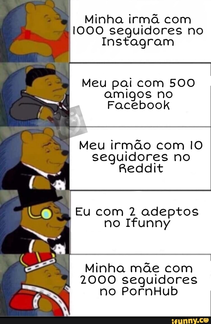 Minha irmã com
I000 seguidores no
Instagram
Meu pai com 500
amigos no
Facebook
Meu irmão com IO
seguidores no
Reddit
Eu com 2 adeptos
no Ifunny
Minha mãe com
2000 seguidores