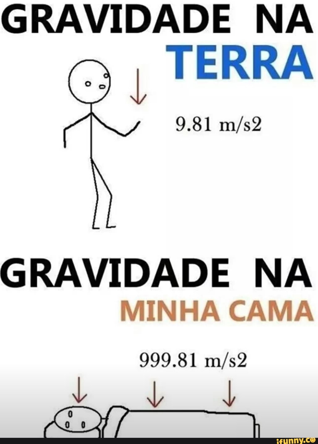 GRAVIDADE NA
en TERRA
GRAVIDADE NA
MINHA CAMA