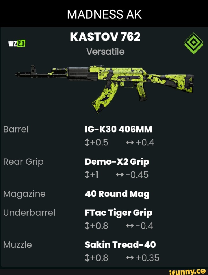 Barrel Rear Grip Magazine Underbarrel Muzzle MADNESS AK KASTOV 762 ...