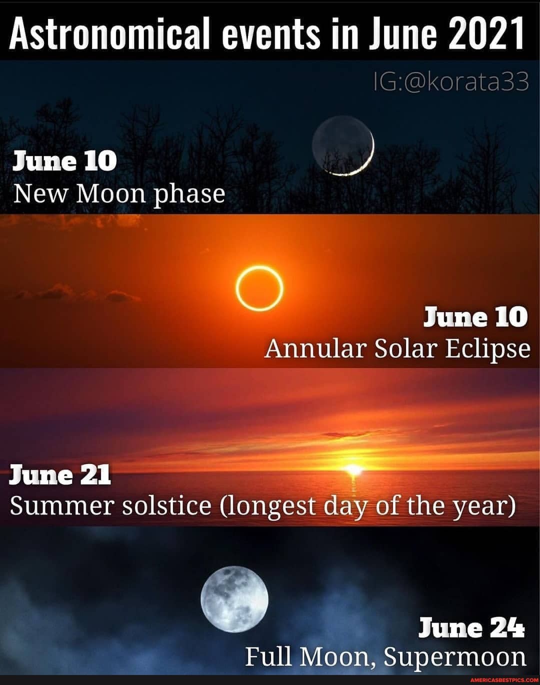 Astronomical events in June 2021
@ko yrata33
June 10 Wy
New Moon phase
June 10
Annular Solar Eclipse
June 21
Summer solstice (longest day of the year)
we June 2&
Full Moon. Sinermoon