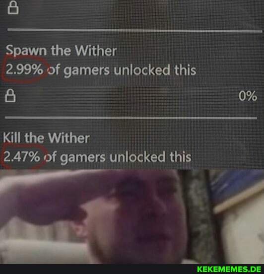 Spawn the Wither
2.99% of gamers unlocked this
a 0%
Kill the Wither
2.47% of gamers unlocked this
at I