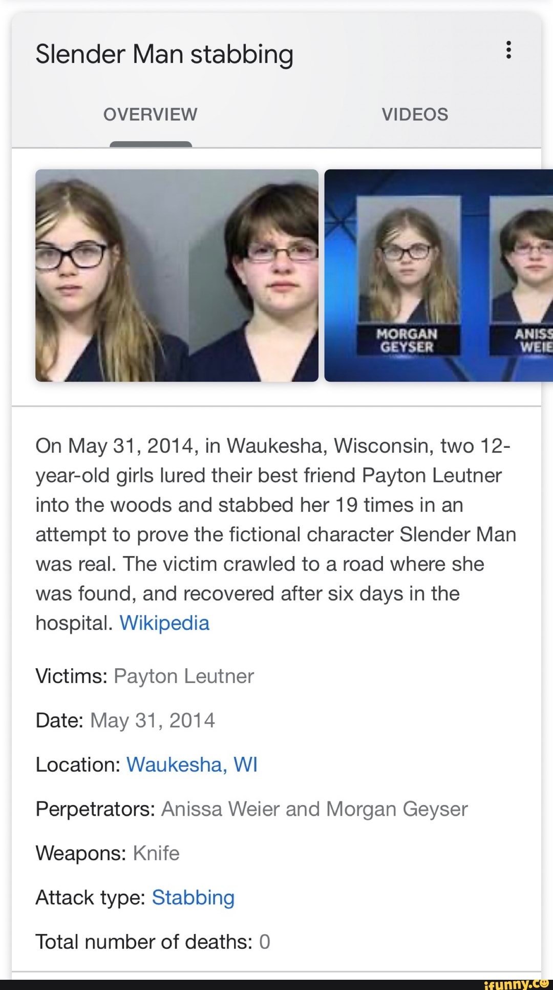 Slender Man Stabbing On May 31 2014 In Waukesha Wisconsin Two 12 Year Old Girls Lured