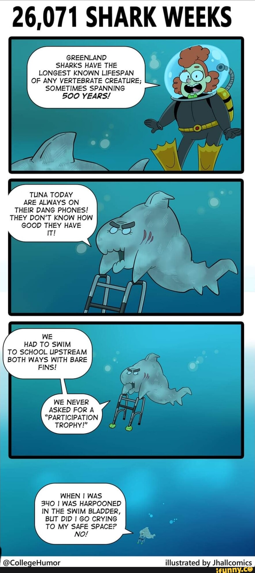 26,071 SHARK WEEKS GREENLAND SHARKS HAVE THE LONGEST KNOWN LIFESPAN OF