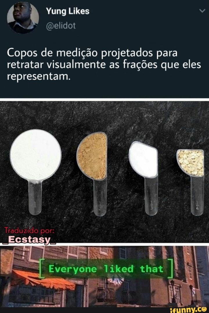 Copos de medição projetados para
retratar visualmente as
frações que eles
representam.