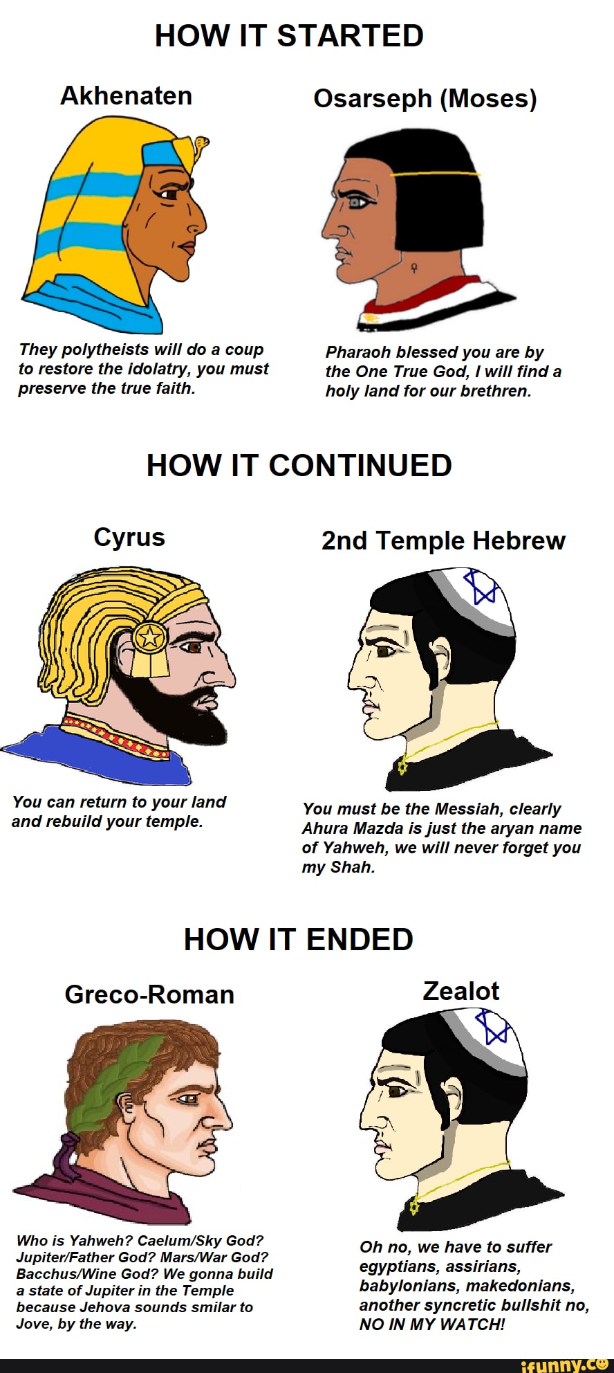 HOW IT STARTED Akhenaten Osarseph (Moses) They polytheists will do a