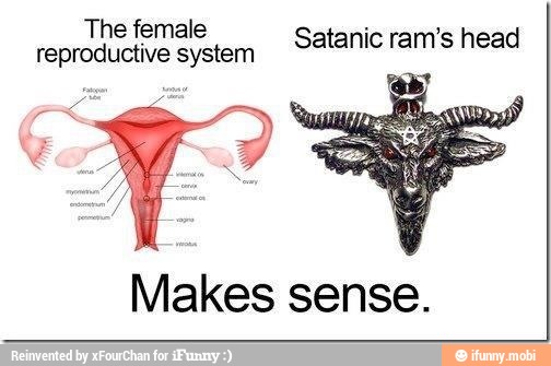 The female j y
reproductive system
Sataniciamshesd
Makes sense.