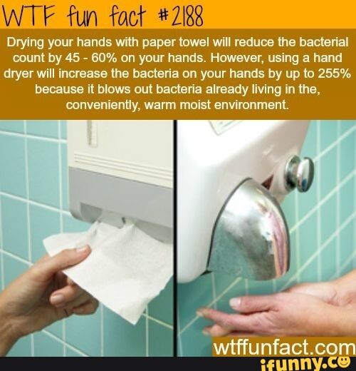 WTF fun _fact *2188 Drying your hands with paper towel will reduce the
