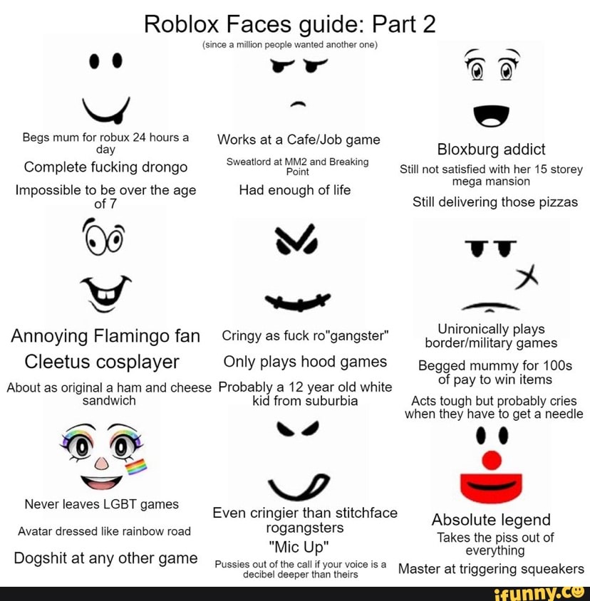 Roblox Faces guide: Part 2 (since a million people wanted another one ...