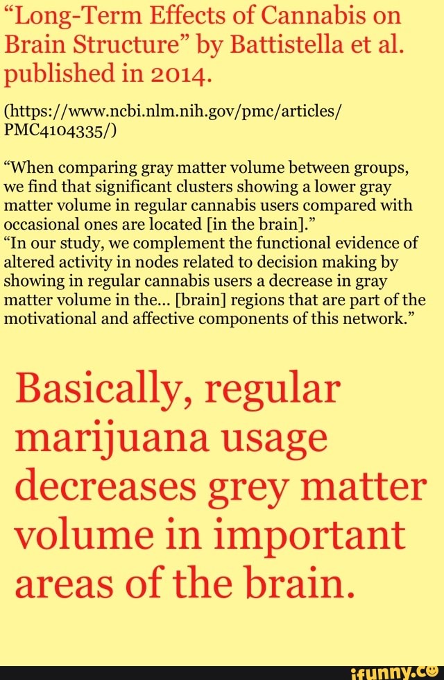 "Long-Term Effects Of Cannabis On Brain Structure" By Battistella Et ...