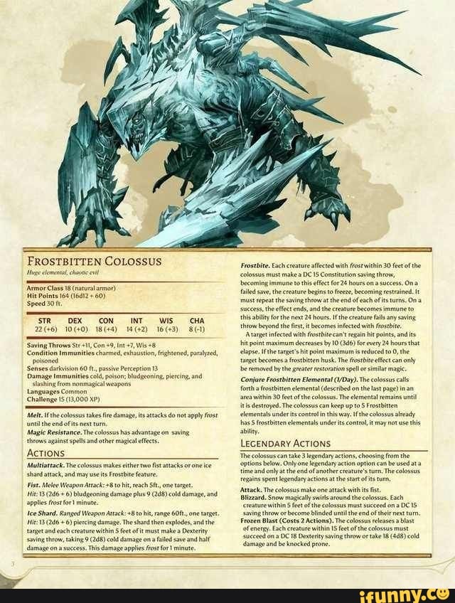 FROSTBITTEN COLOSSUS Hit Polns 168 (6412 60) Speedo ft SR DEX CON INT