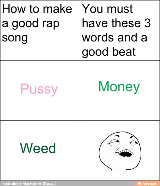 How to make IYou must
a good rap have these 3
song words and a
good beat
Money