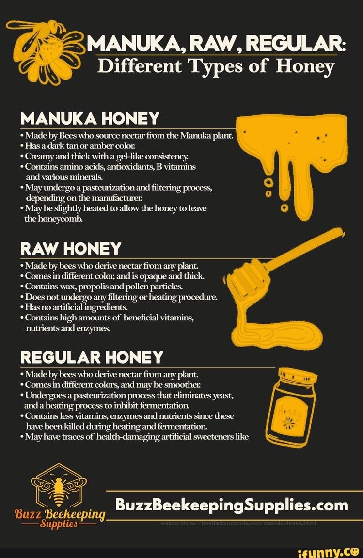 MANUKA, RAW, REGULAR: Different Types Of Honey MANUKA HONEY Made By ...