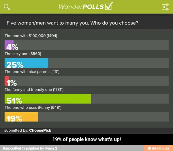 Five women/men want to marry you. Who do you choose?
The one with nice parents (431)
submitted by: ChoosePick
19% of people know what's up! - 19% of people know what's up!
