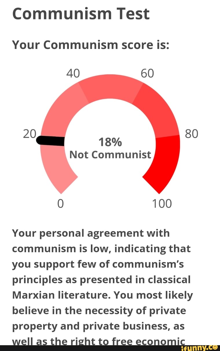 Communism Test Your Communism score is: 20 80 Not Communist Your ...