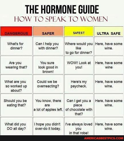 THE HORMONE GUIDE
HOW TO SPEAK TO WOMEN
ULTRA SAFE
whats tor I Can with help you dinner? IWhere would you Here, have wine. some dinner? with dinner? like wine.
.go for dinner?
'Are you You sure I WOW! Look at I Here, have some wearing that? I look good in you! wine
II What are you I Could we be Here's my I Here, have some worked up I overreacting? I paycheck. wine.
about?
Should you be
You know, there
Can get you a
Here, have some wine.
'eating that? are of piece wine, lot of apples left. I of chocolate with
I that?
What did you I hope you didn't I've always loved I Here, have some