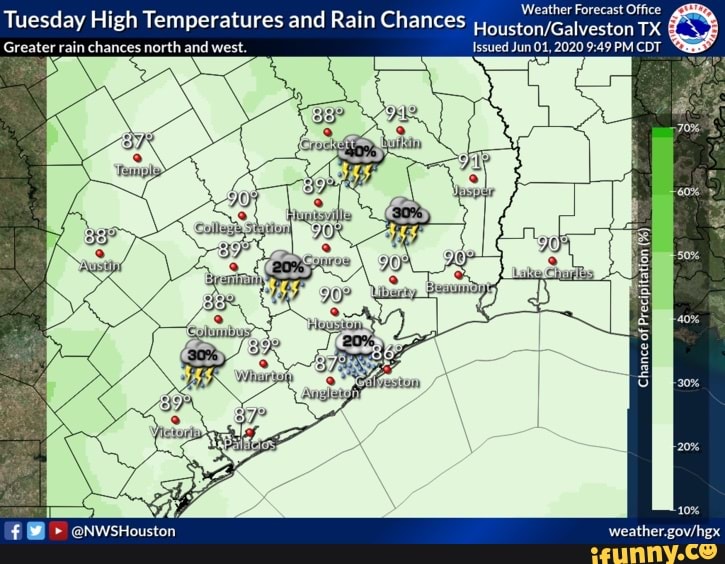 Weather Forecast Office Tuesday High Temperatures and Rain Chances