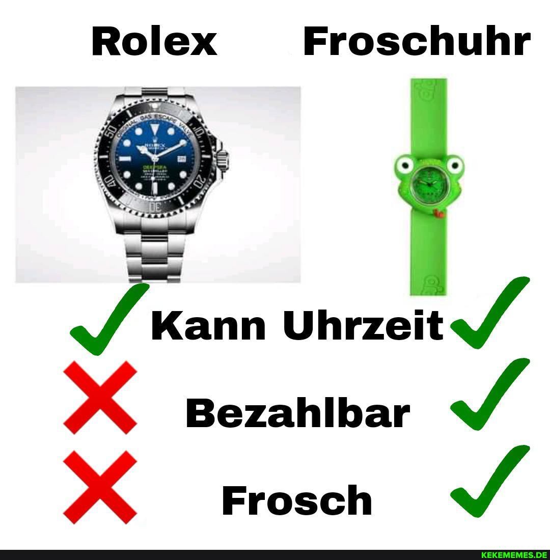 Rolex Froschuhr Kann Uhrzeit x Bezahlbar x Frosch