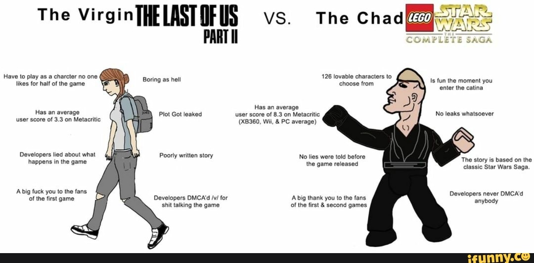 second games
PART Il
choose from likes for half of the game
Boring ox hel Is fun the moment you
enter the catina
of the first game Developers DMCAY for Abig thank you to the fans
'anybody
shit talking the game of the first