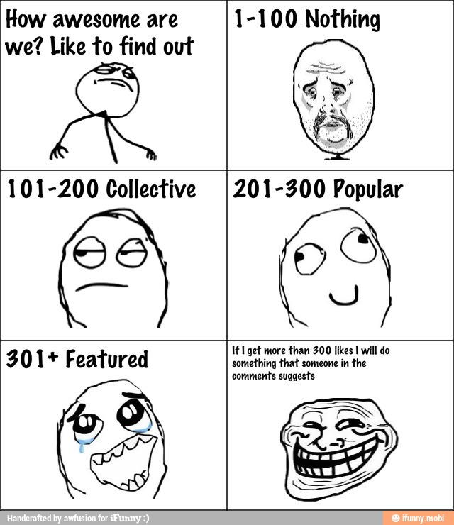 How awesome are
we? Like to find out
1-100 Nothing
101-200 Collective 201-300 Popular
301+ Featured If I get more thas ROO s I will do
