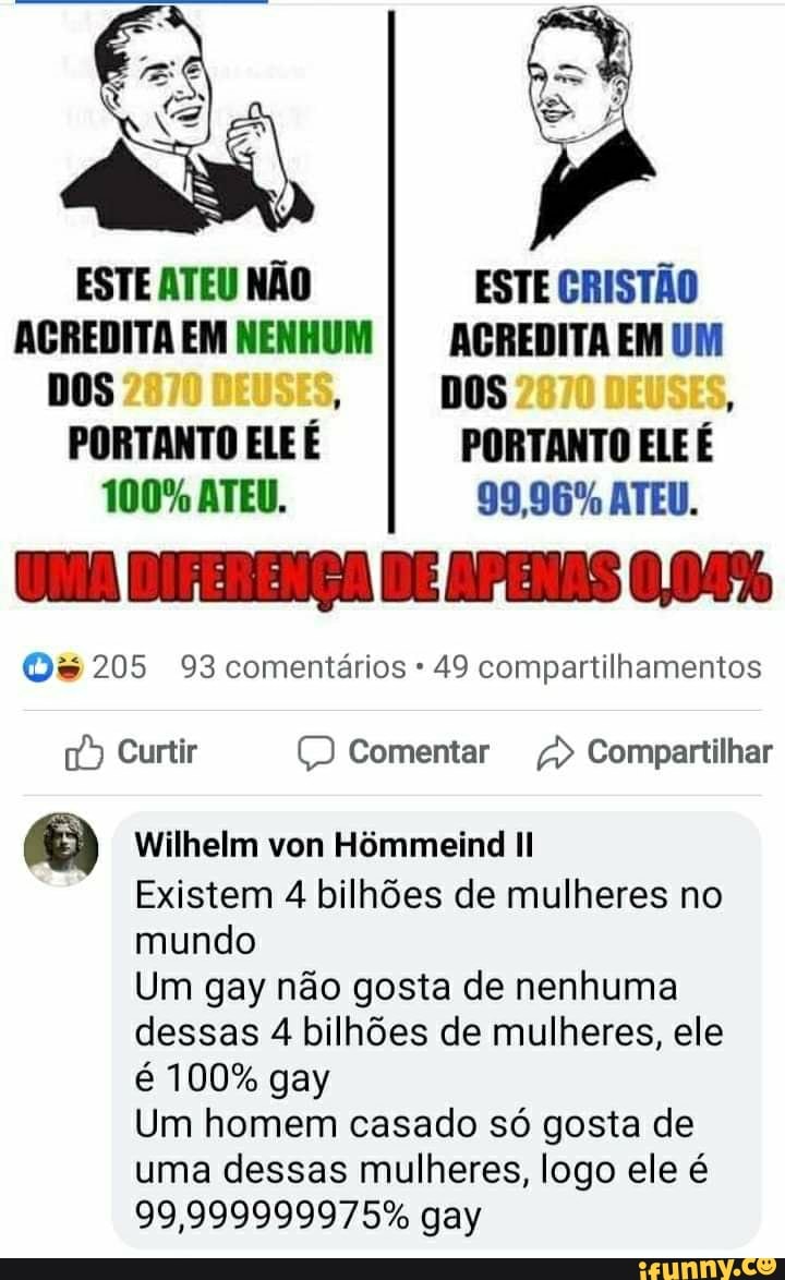 ESTE ATEU NÃO ESTE CRISTÃO AGREDITA EM NENHUM I AGREDITA EM UM DOS DOS 2570
PORTANTO ELE É PORTANTO ELE É
100% ATEU. 99,96% ATEU.
Os 205 93 comentários 49 compartilhamentos
Curtir Comentar > Compartilhar
Wilhelm von Hômmeind II Existem 4 bilhões de mulheres no mundo
Um gay não gosta de nenhuma dessas 4 bilhões de mulheres, ele é 100% gay
Um homem casado só gosta de uma dessas mulheres, logo ele é
99,999999975% gay