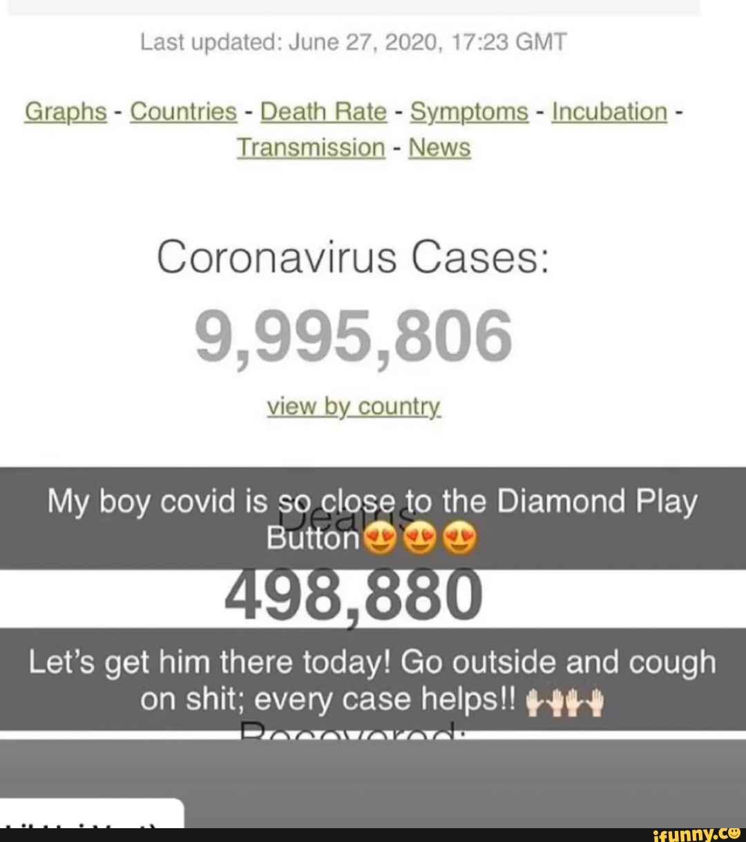 Last updated: June 27, 2020, 17:23 GMT
Graphs Countries
Death Rate
Symptoms Incubation
Transmission News
Coronavirus Cases:
9,995,806
My boy covid is so close to the Diamond Play
ButtonD DD
Let's get him there today! Go outside and cough
on shit; every case helps!! 44k-+
tet LON LN CNN IN ZN OY