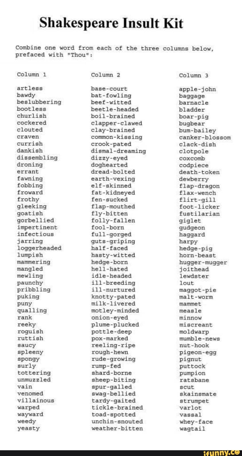 Shakespeare Insult Kit Combine one word from each of the three columns