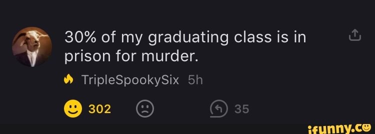 30% of my graduating class is in prison for murder.
36
TripleSpookySix
@302