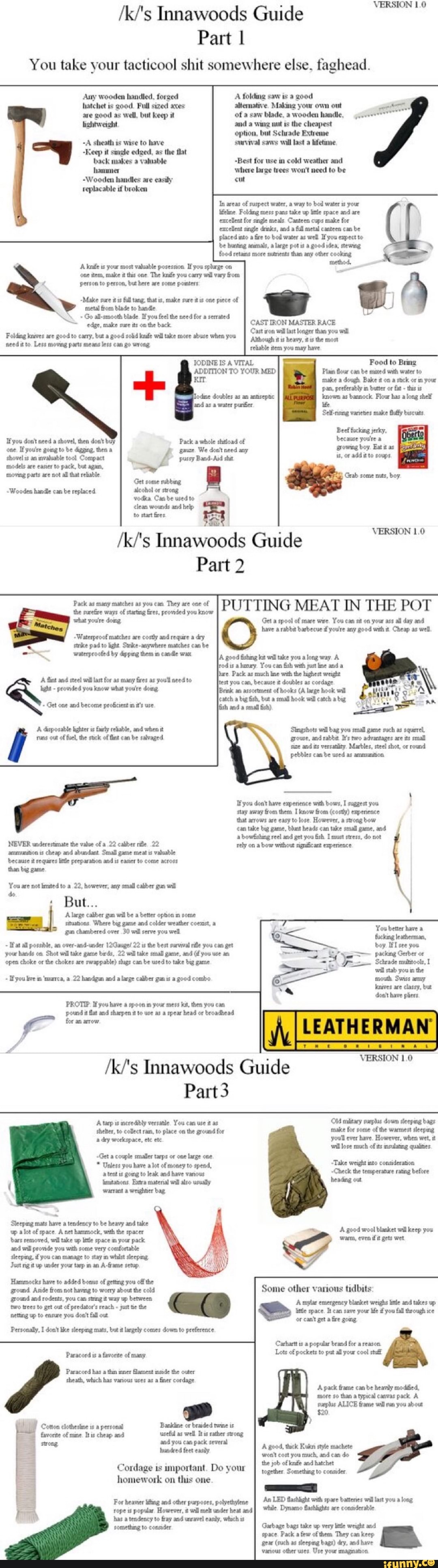 VERSION 1.0 /k/'s Innawoods Guide Part I You take your