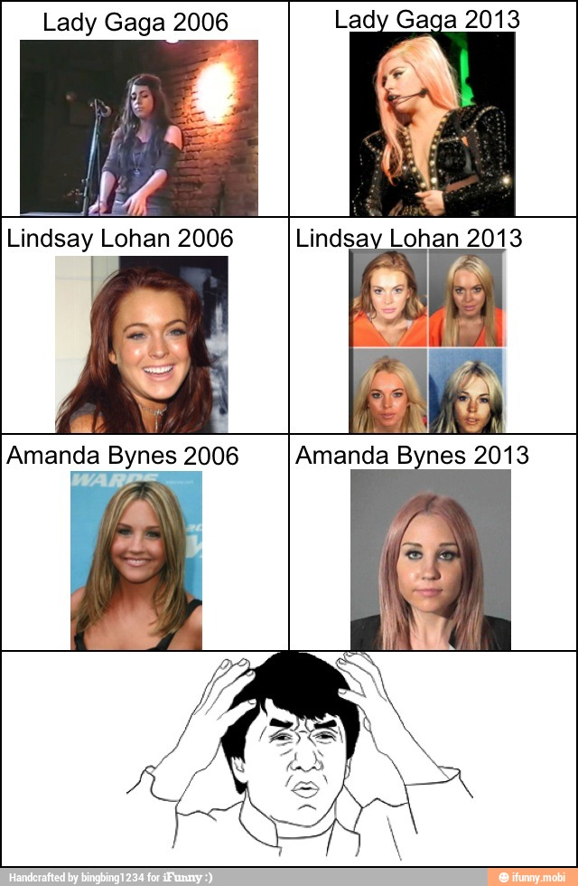 Lady Gaga 2006
Lindsay Lohan 2006
Amanda Bynes 2006
Lady Gaga 2013