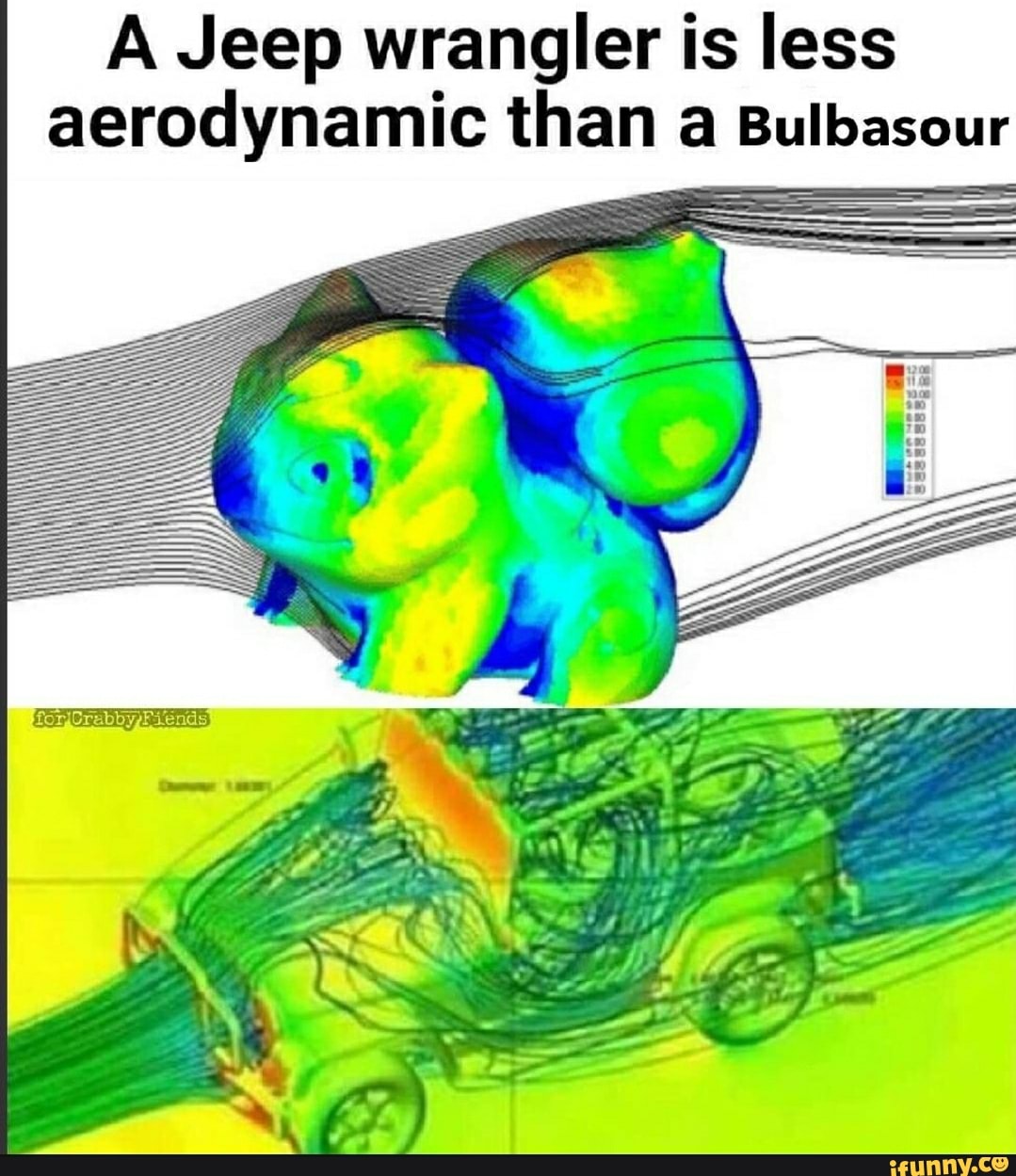 A Jeep wrangler is less
aerodynamic than a Bulbasour