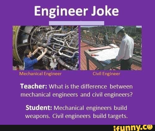 difference between automotive engineering and mechanical engineering