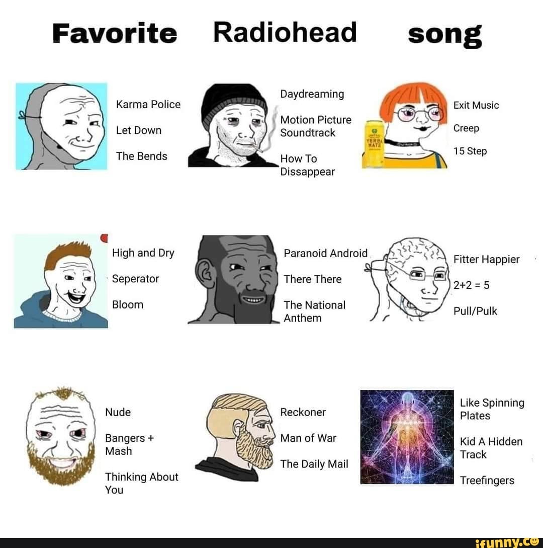 radiohead creep meme
