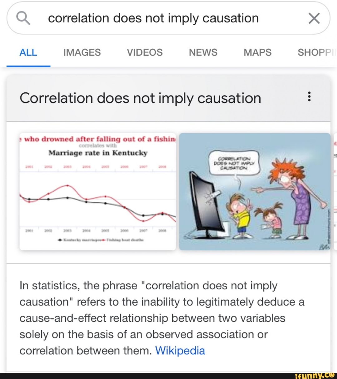 association does not imply causation