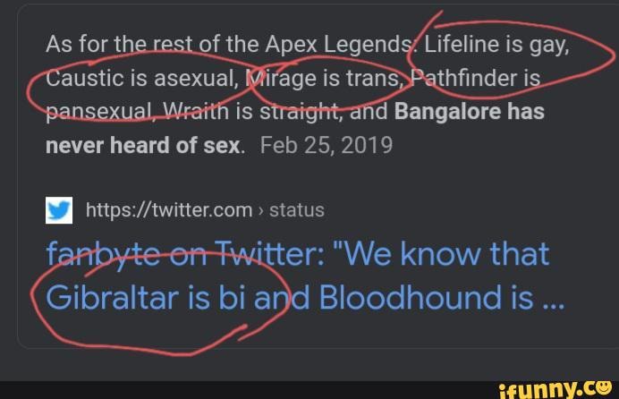 Twitter for sex in Bangalore