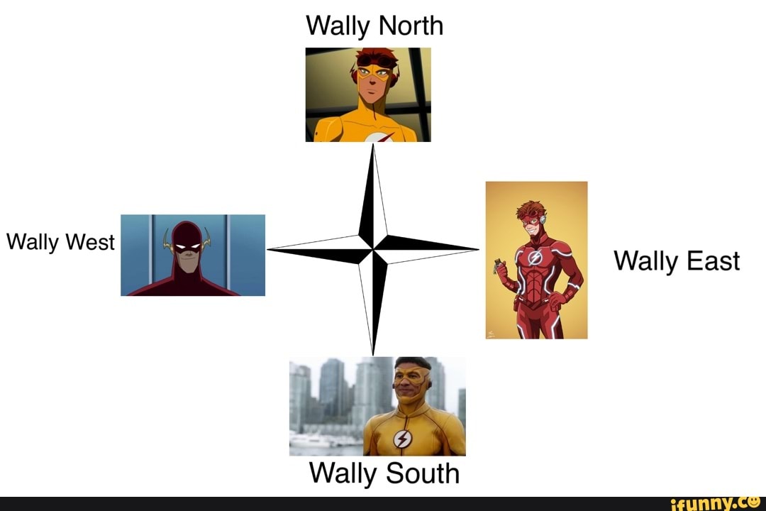 Wally North
Wally West
East
Wally South