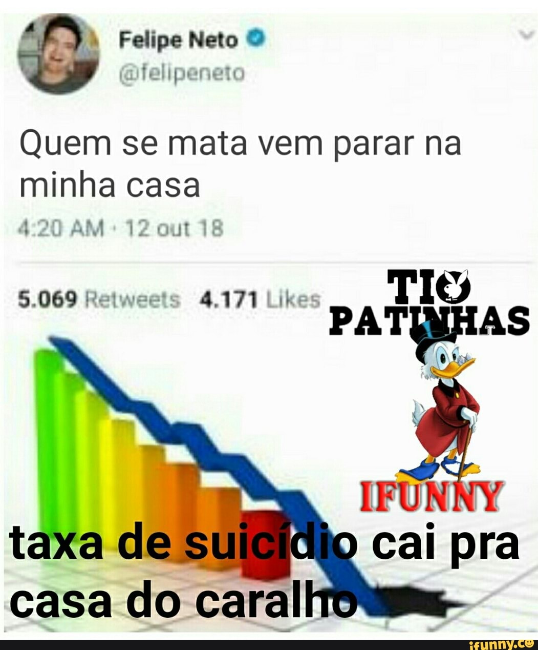 Felipe Neto O
felipeneto
Quem se mata vem parar na
minha casa
1:20 AM
5.069 Retweets 4,171 Likes
I
PAT
AS
de
SUIGIGIO cai
pra
casa
atc carallte